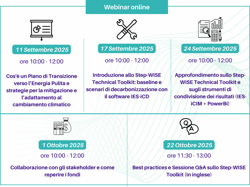 calendario webinar StepWISE per la formazione gratuita dei PAESC per la transizione energetica